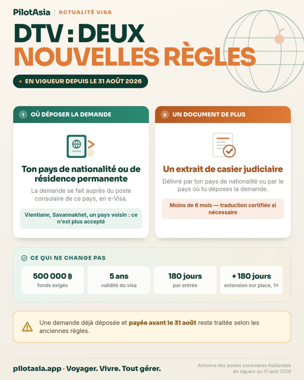 Le visa DTV change, et c'est effectif depuis le 31 août